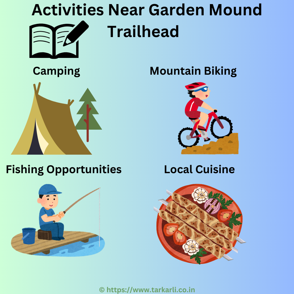 Activities Near Garden Mound Trailhead  