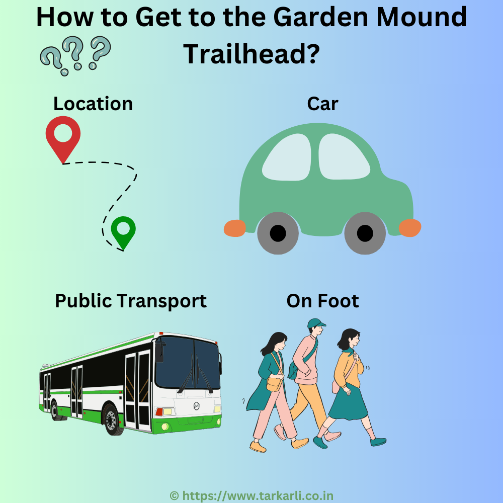 How to Get to the Garden Mound Trailhead?  