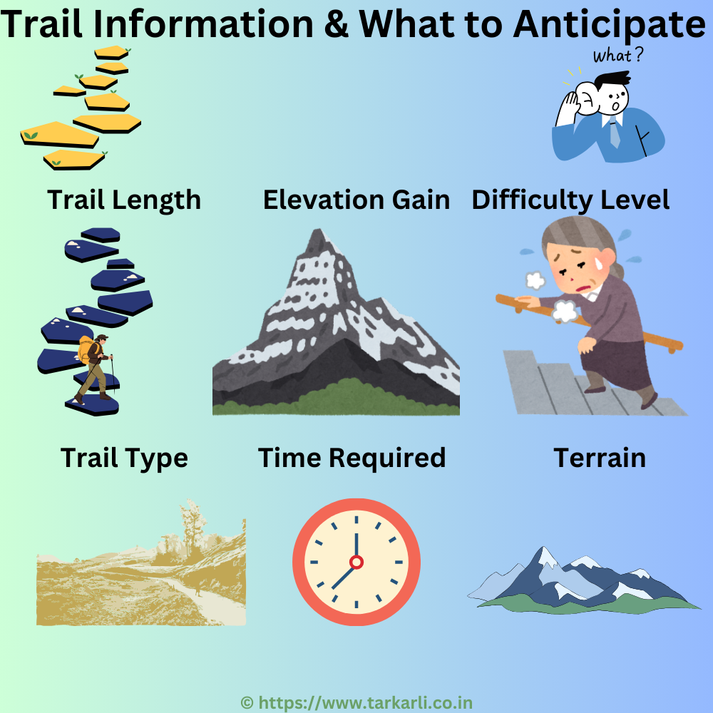 Trail Information & What to Anticipate  